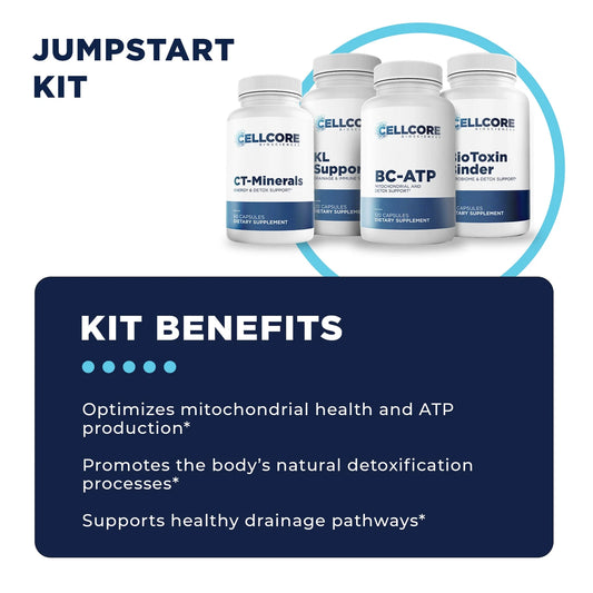 Jumpstart Kit Bundle (1 Month)